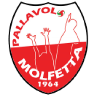 Molfetta Logo